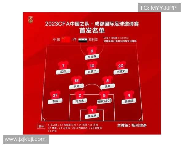 中国男足对阵叙利亚的比赛结果预测及分析展望